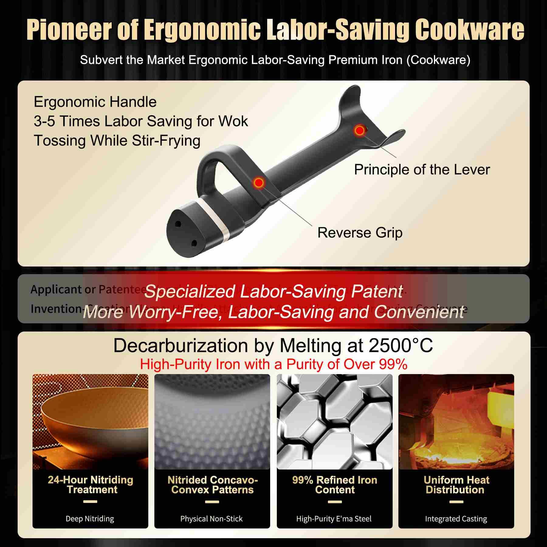 Woks & Stir-Fry Pans(Nitriding Process)